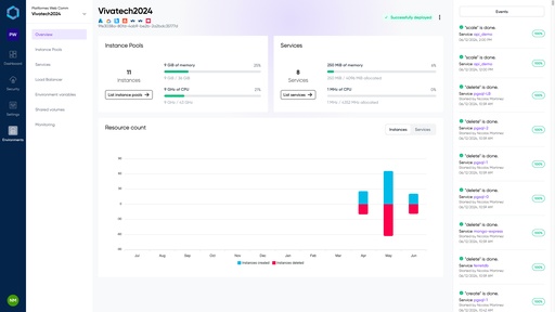 Add LayerOps Dedicated Environments